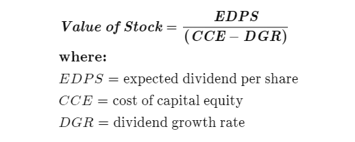 abbvie dividend discount model